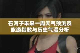 石河子未来一周天气预测及旅游指数与历史气温分析
